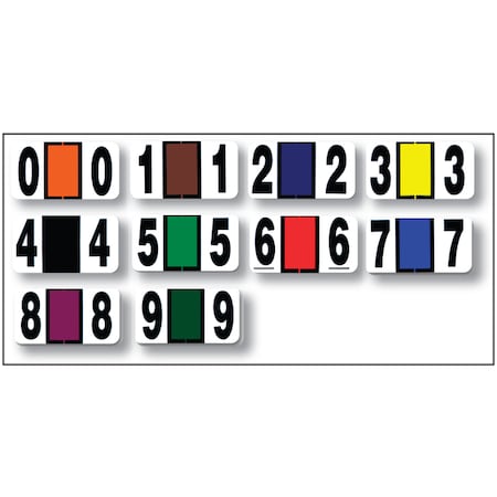 Asp Color Coded Number Labels: Full Set Of Numbers Pk 306-01